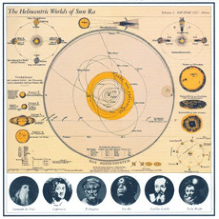 Heliocentric Worlds Vol. 2 (ESP Disk)